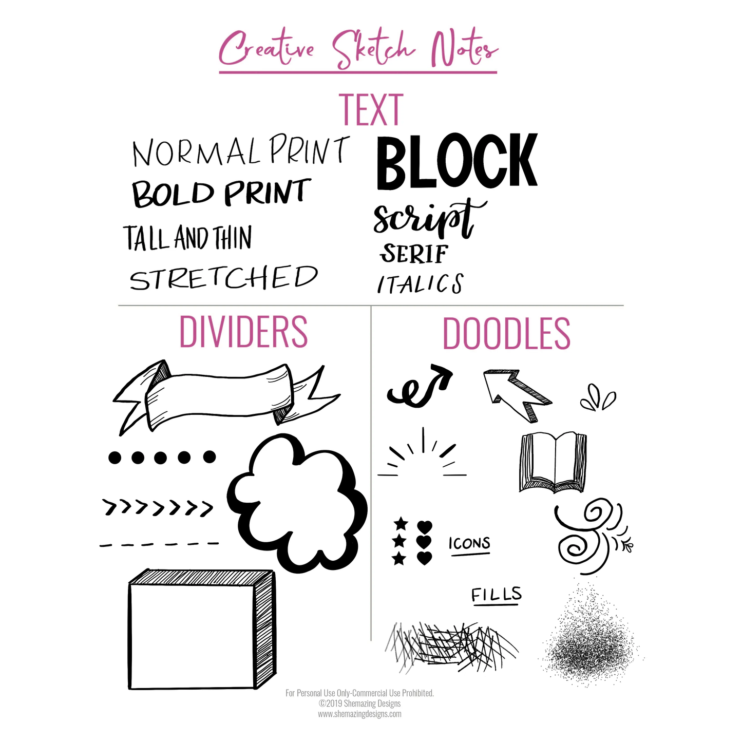 Thistle Sketch Notes Cheat Sheet