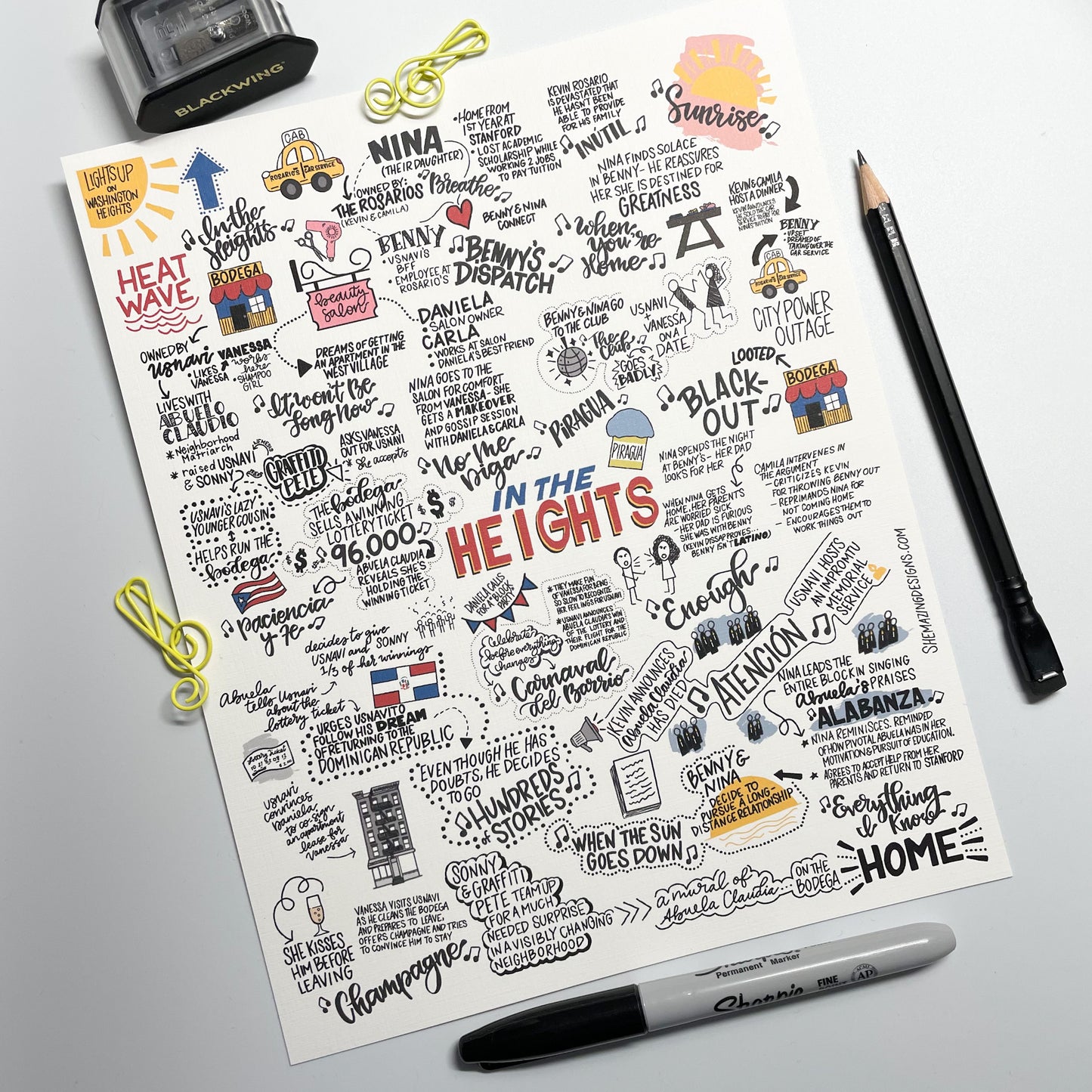 In the Heights - Sketch Notes - Print - Wall Art - 8x10
